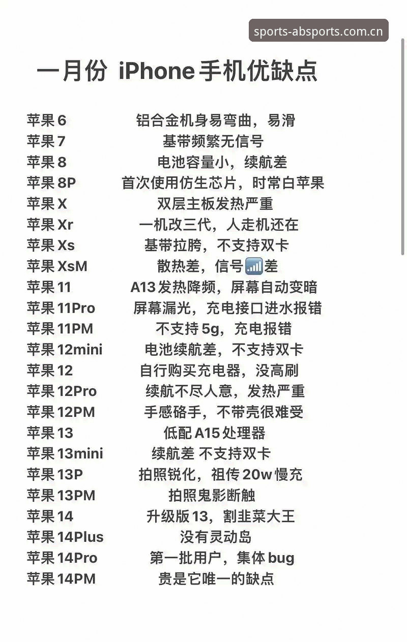 AB娱乐APP最新版本到底值不值得更新？用户反馈与数据告诉你答案