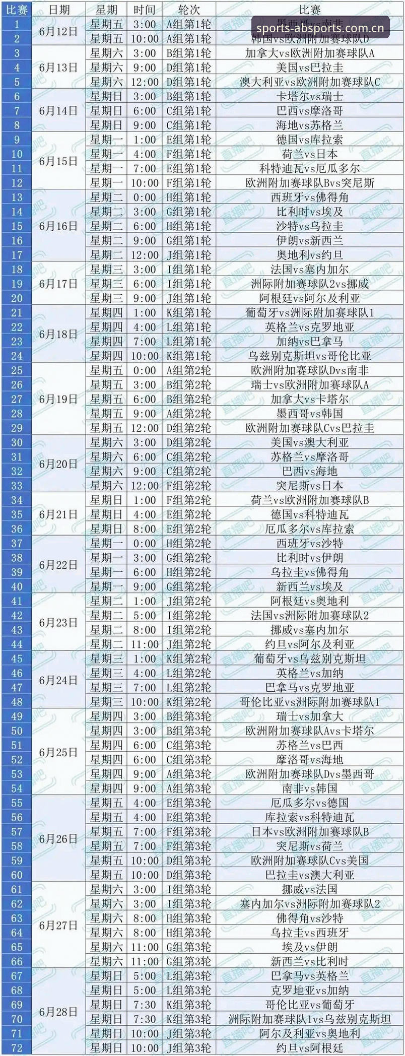 世界杯观赛热情vs签证壁垒：约旦土耳其球迷的赴美困境与AB娱乐平台上的赛事前瞻
