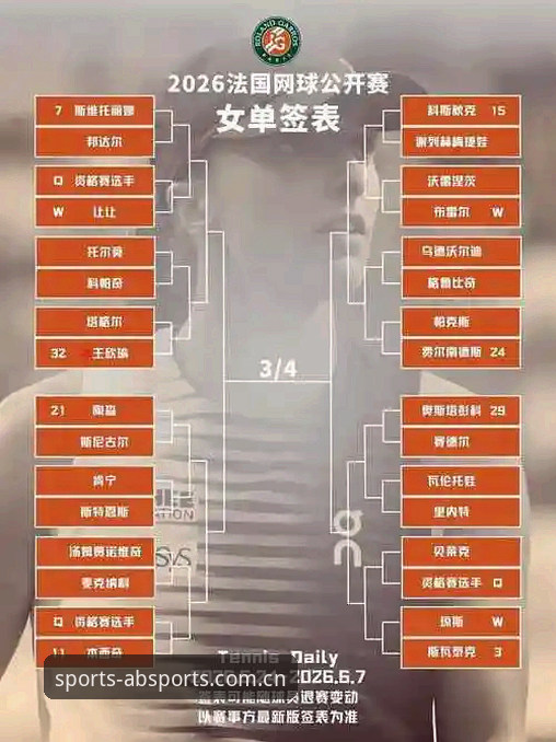 AB娱乐24小时 为什么说2026年法网女单抽签结果让中国球迷既期待又紧张?