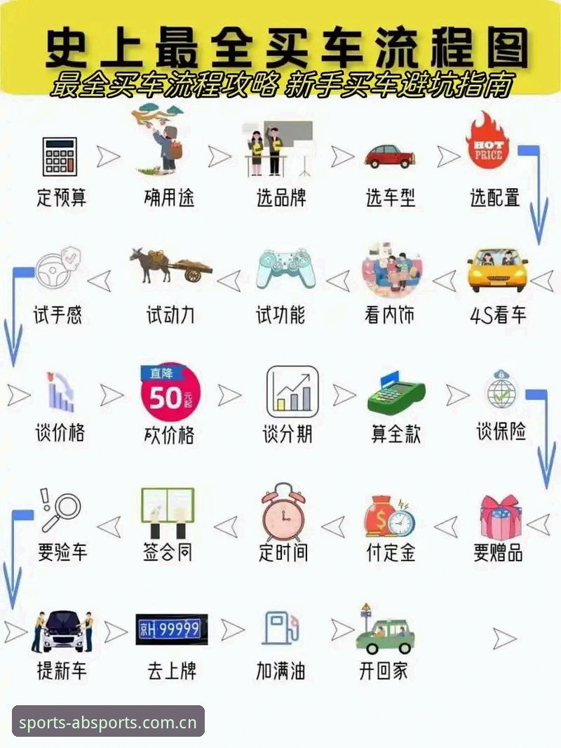 AB娱乐使用教程详解：从注册到畅玩的全流程指南